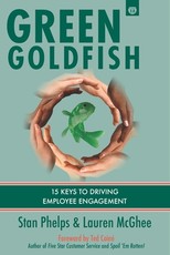 Green Goldfish 2