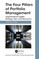 The Four Pillars of Portfolio Management