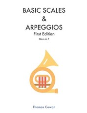 Basic Scales & Arpeggios