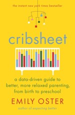 Cribsheet