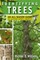 Identifying Trees (el. knyga)