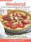 MB Test Kitchen Favourites