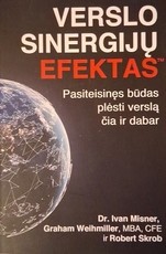 Verslo sinergijų efektas