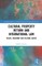 Cultural Property Return and International Law