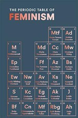 The Periodic Table of Feminism