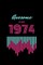 awesome since 1974