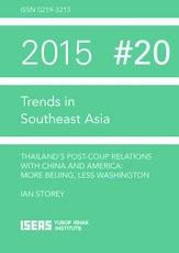 Thailand's Post-Coup Relations with China and America