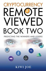 Cryptocurrency Remote Viewed