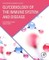 Glycobiology of the Immune System and Disease