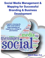 Social Media Management & Mapping for Successful Branding & Business Development