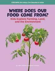 Where Does Our Food Come From?