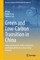 Green and Low-Carbon Transition in China