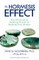 The Hormesis Effect