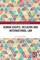 Human Rights, Religion and International Law