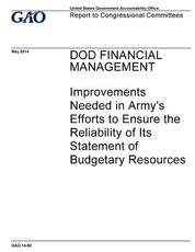 DOD financial management