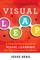 Visual Leap
