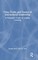 Time, Tools, and Tactics of Instructional Leadership