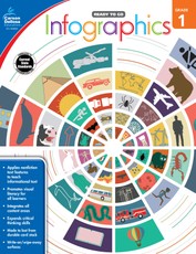 Infographics, Grade 1