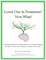 Loved One in Treatment? Now What!