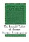 The Emerald Tablet of Hermes