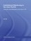 Institutional Balancing in the Asia Pacific