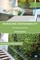 Managing Sustainability