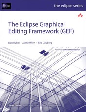 Eclipse Graphical Editing Framework (GEF), Portable Documents, The
