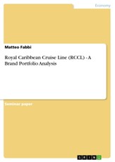 Royal Caribbean Cruise Line (RCCL) - A Brand Portfolio Analysis