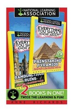 Everything You Should Know About