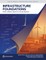 Infrastructure Foundations