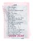 The Jezebel List