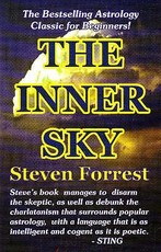 The Inner Sky