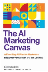 The AI Marketing Canvas