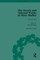 The Novels and Selected Works of Mary Shelley Vol 4