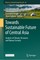 Towards Sustainable Future of Central Asia: Analysis of Climate, Resources and Human Security