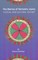 The Names of Yemenite Jewry