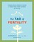 The Tao of Fertility