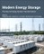 Modern Energy Storage