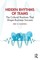 Hidden Rhythms of Teams