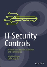 It Security Controls