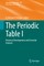 The Periodic Table I