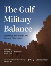 The Gulf Military Balance