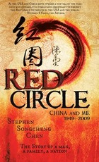 Red Circle