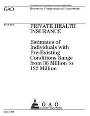 Private health insurance