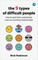 The 9 Types of Difficult People: How to Spot Them and Quickly Improve Working Relationships