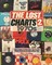 The Lost Charts 2 - 1970s