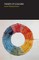Theory of Colours
