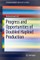 Progress and Opportunities of Doubled Haploid Production