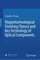 Magnetorheological Finishing Theory and Key Technology of Optical Components