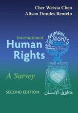 International Human Rights International Human Rights